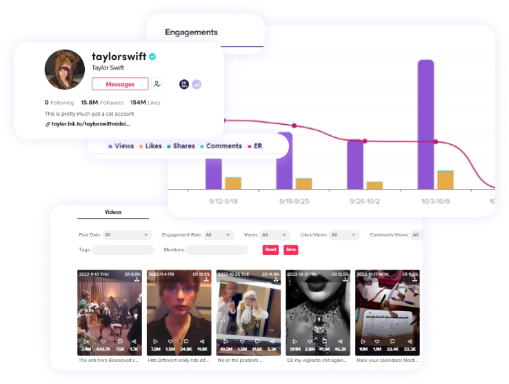 Qualify influencers' profile and gain insights into their performance and audience 10x faster