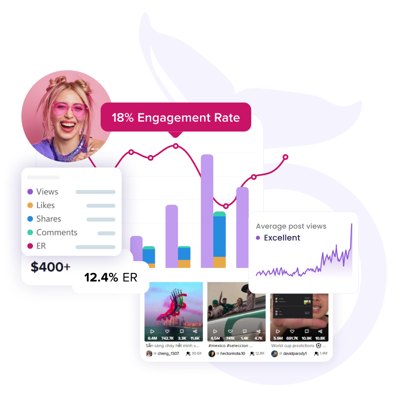 bena influencer marketing platform